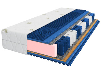 ADAMS Materac kieszeniowy DREAM COMFORT 160x200 cm