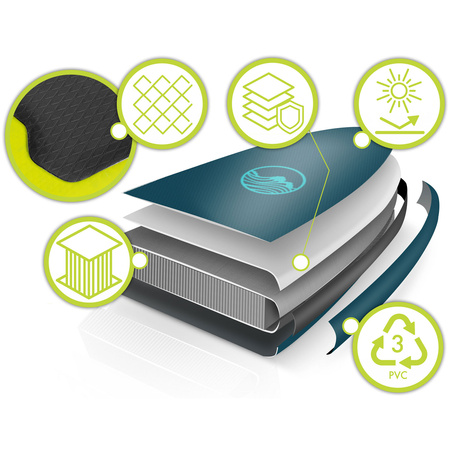 Neo-Sport Deska Sup Reefbreak 350 x 81 x 15 cm 170100