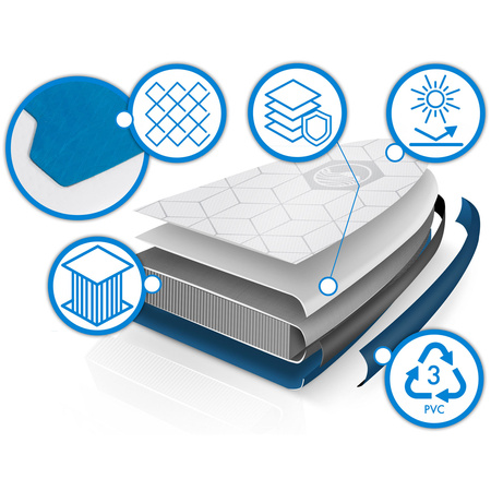 NEO-SPORT Deska Sup Aquasurf 320x81x15 cm - 170000