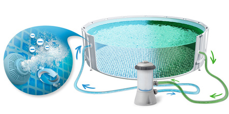 INTEX 26724 Basen ogrodowy stelażowy 457 x 107 cm zestaw 21w1